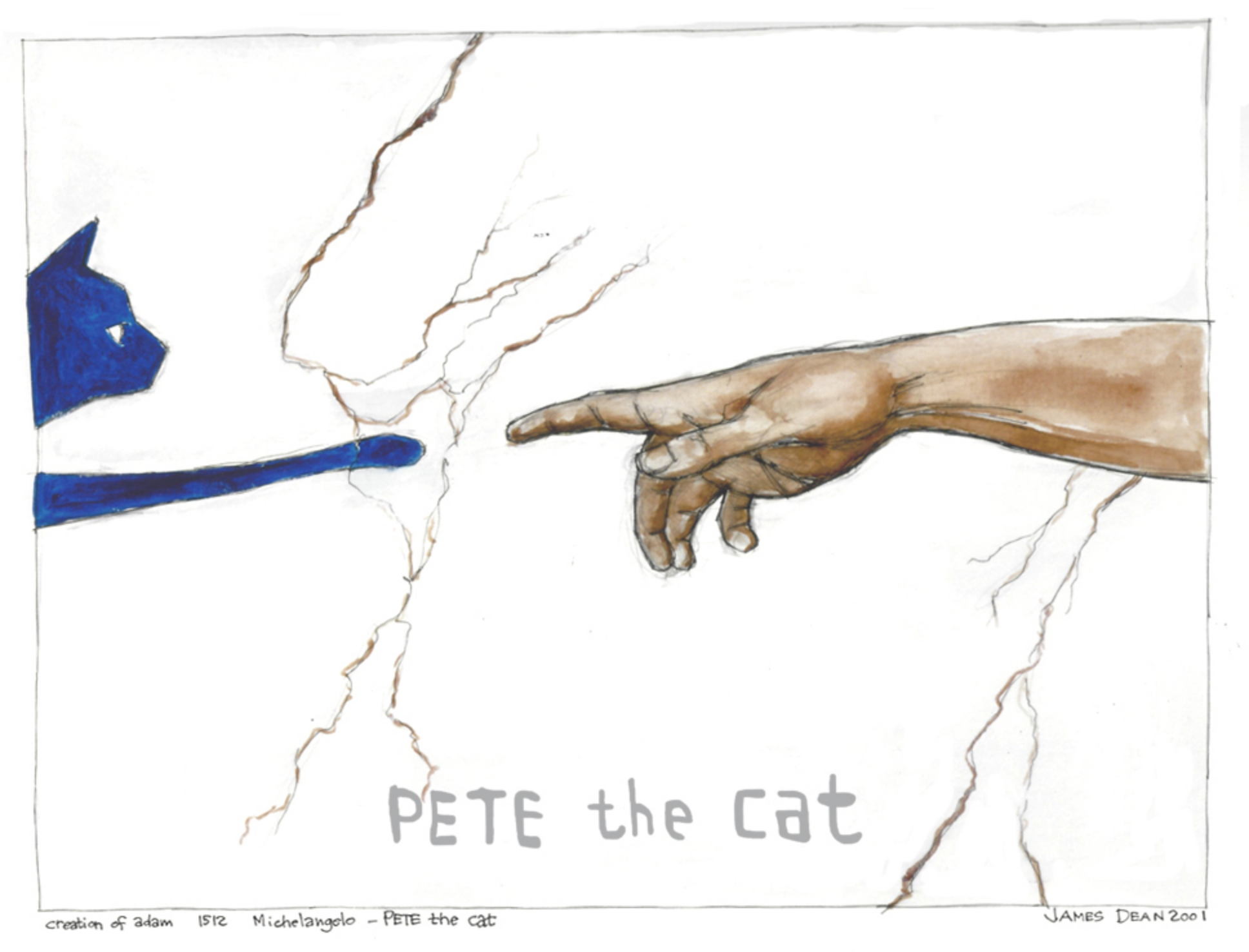 Creation Of Adam
